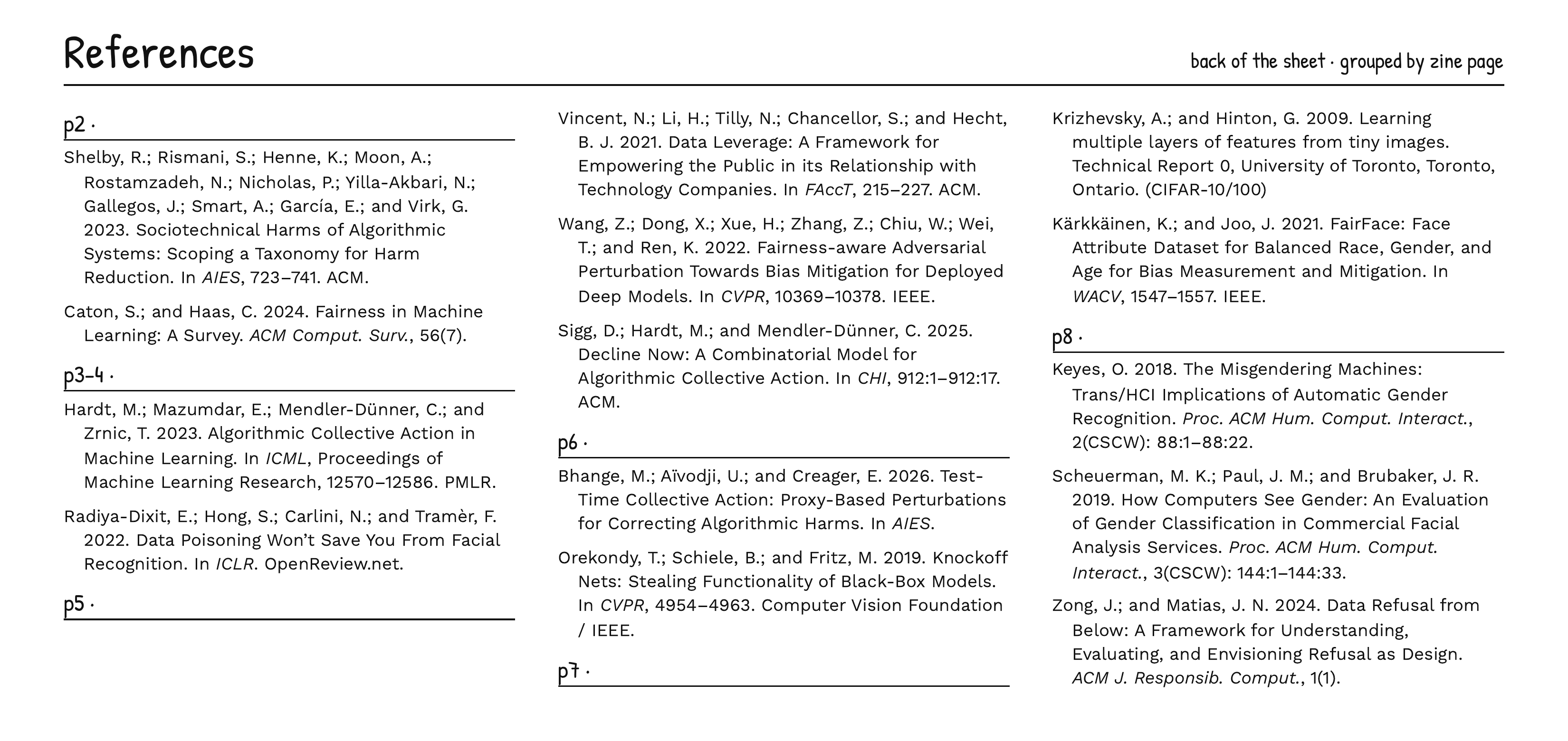 References, grouped by zine page. The PDF has them as selectable text.